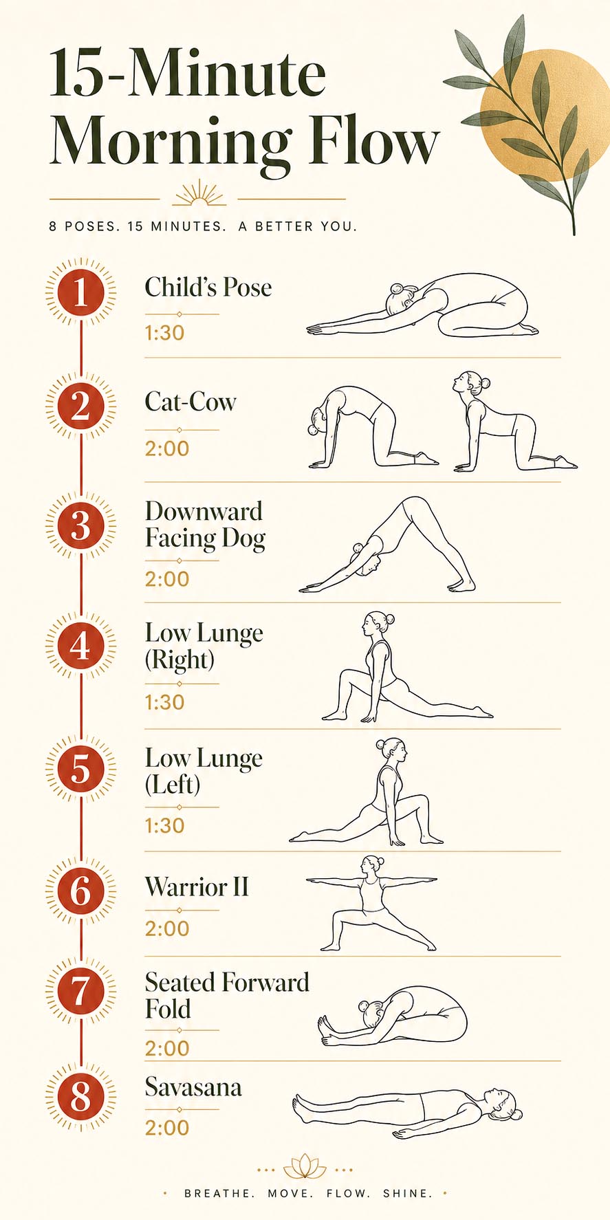 Infographic showing the full 8-pose sequence for a 15-minute morning yoga routine for beginners