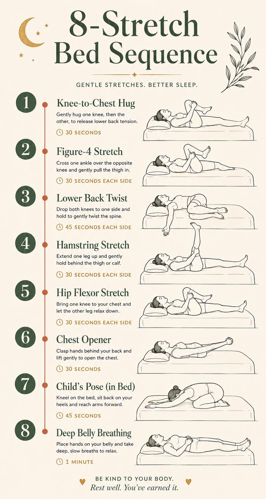 Infographic showing the full 8-stretch in-bed morning stretches routine sequence