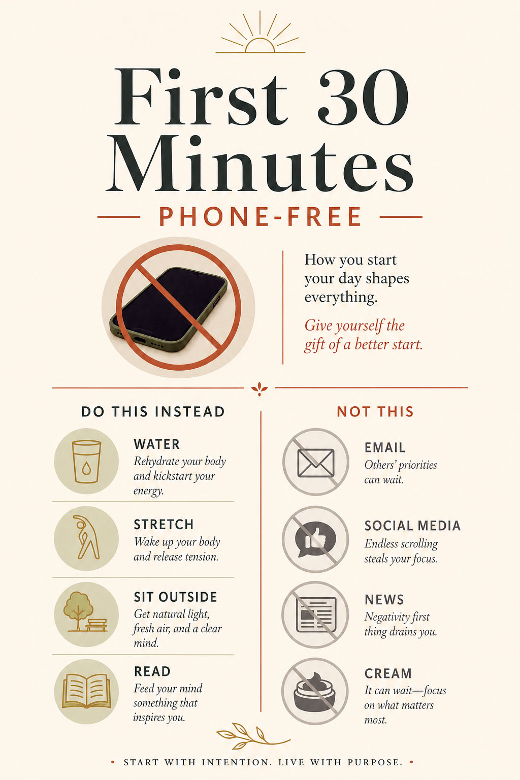 Infographic showing how to spend the first 30 minutes phone-free in a slow morning routine