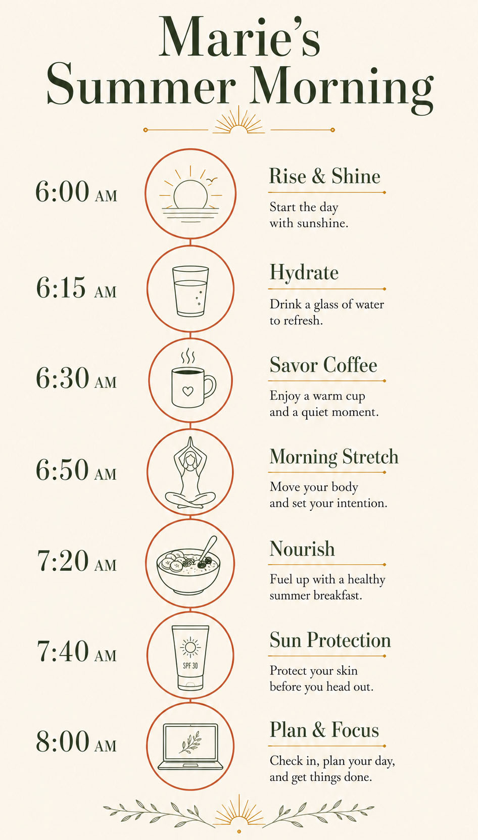 Infographic showing Marie Honeycutt's full summer morning routine timeline from 6 AM to 8 AM